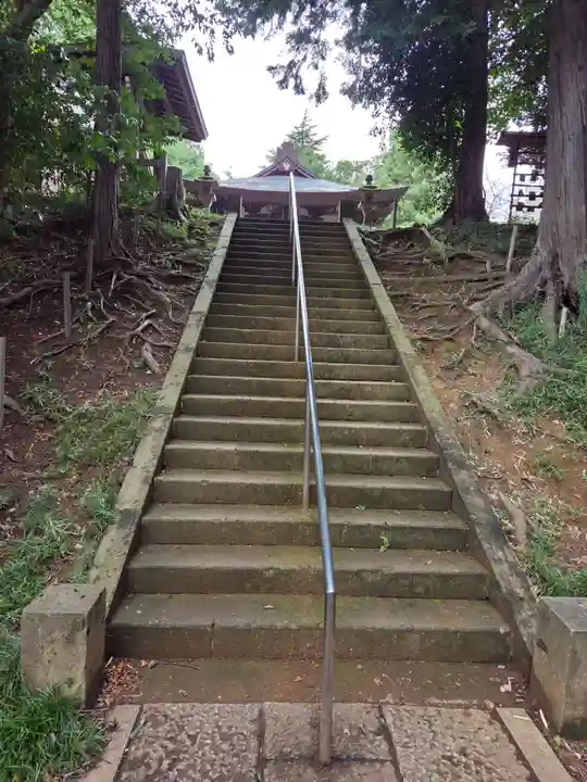 白鳥神社(神奈川県)