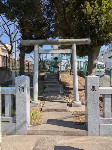 水神社(東京都)