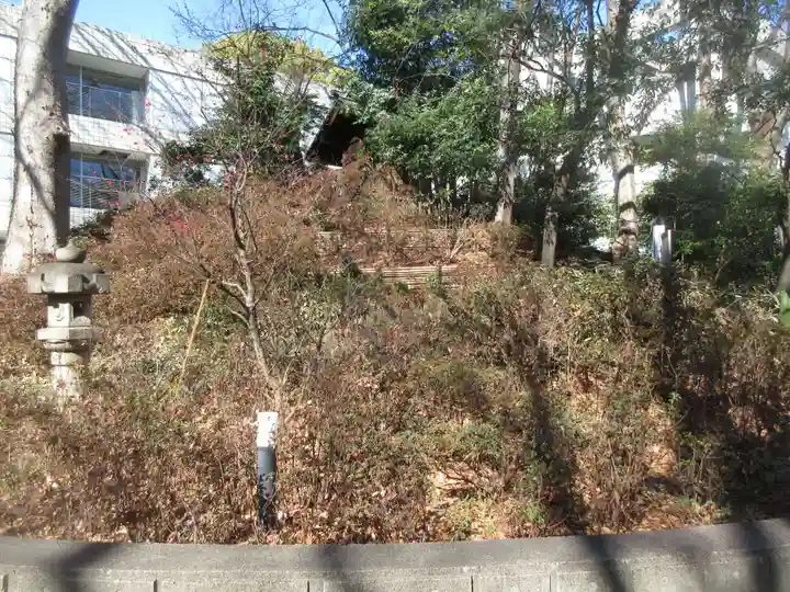 猿楽神社(東京都)