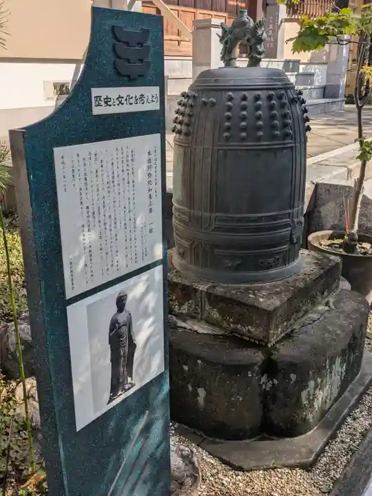 長専院不動寺(出世不動尊)(東京都)