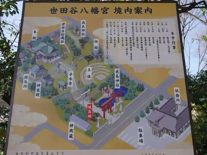 世田谷八幡宮の歴史