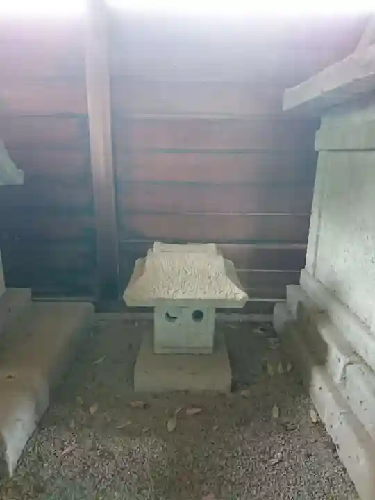 白山神社の末社・摂社