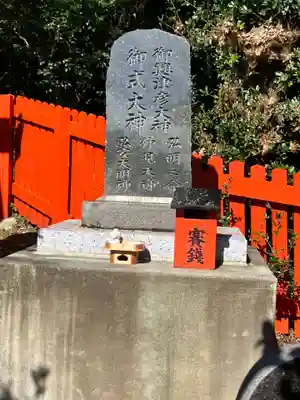 荒熊神社(愛知県)