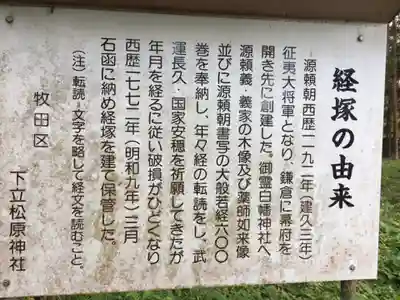 下立松原神社の歴史