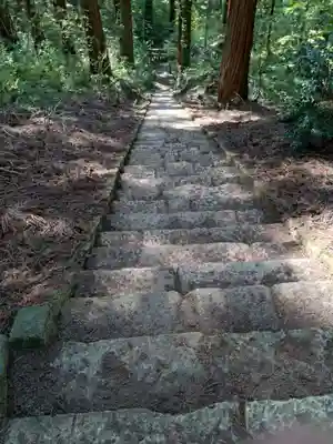 風巻神社(新潟県)