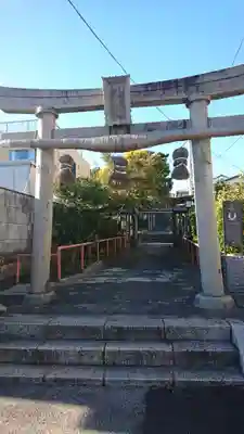 開運稲荷神社(新潟県)