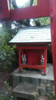 普門院の末社・摂社