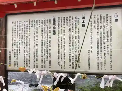 宮城縣護國神社の歴史