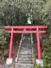 長井崎弁天島神社(静岡県)
