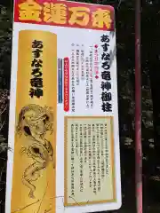 下野 星宮神社の歴史