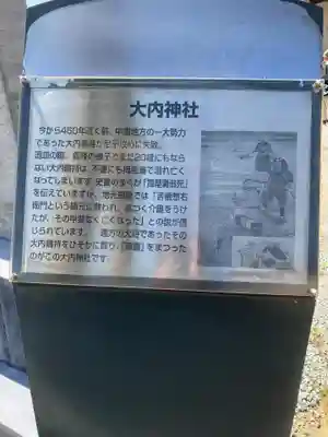 大内神社の歴史