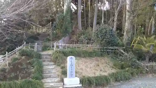 鷲の宮稲荷神社のその他建物