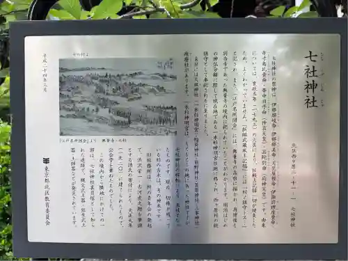 七社神社(東京都)
