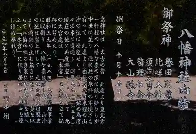 八幡神社（吉根南）の歴史