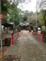林神社(埼玉県)