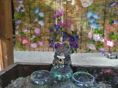 川越熊野神社の手水舎