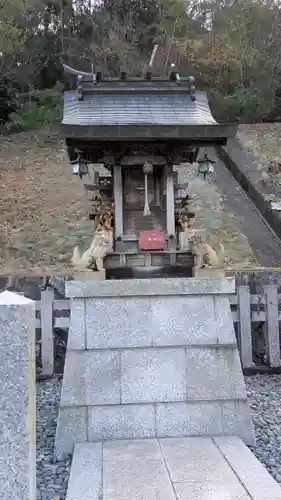 稲荷神社・白山神社(滋賀県)