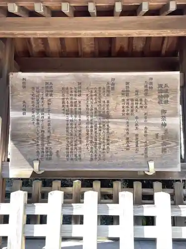 五社神社　諏訪神社(静岡県)