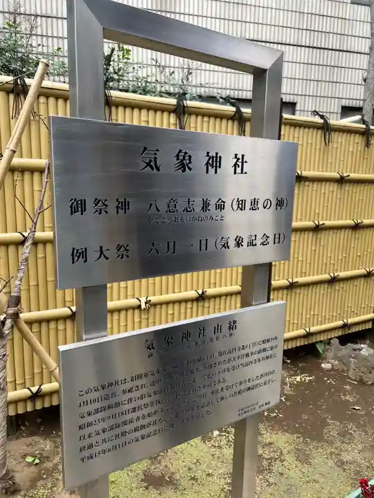 高円寺氷川神社の歴史