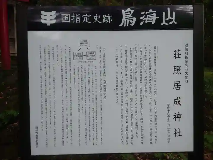 鳥海山大物忌神社蕨岡口ノ宮(山形県)