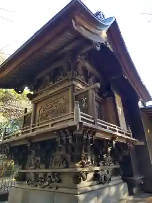 諏訪神社の芸術