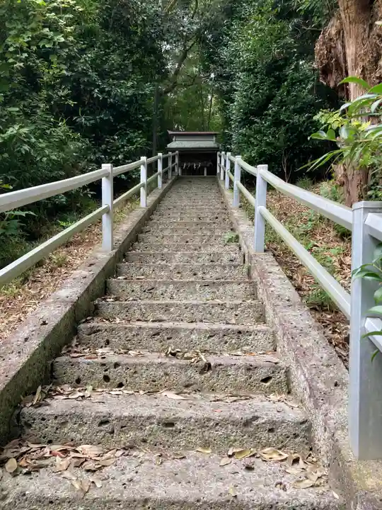 愛宕神社(茨城県)
