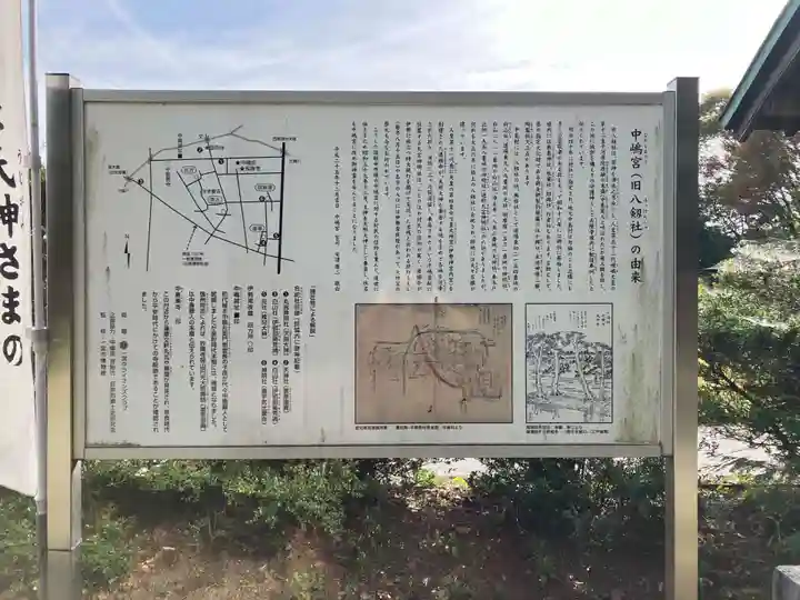 中嶋宮(旧八剱社)(愛知県)