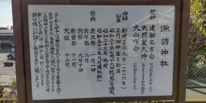 諏訪神社(神奈川県)