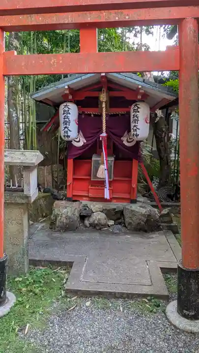 粟田神社(京都府)