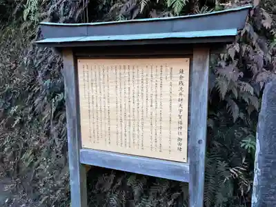 銭洗弁財天宇賀福神社の歴史