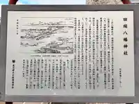 田端八幡神社(東京都)