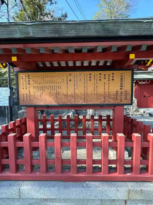 一之宮貫前神社(群馬県)