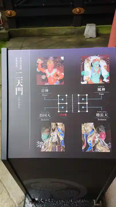 日光山輪王寺 大猷院のその他建物