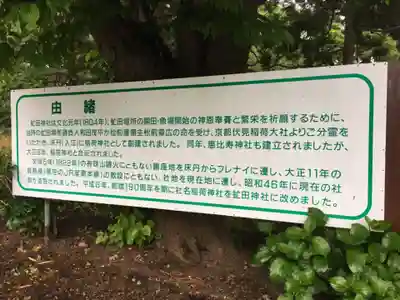 虻田神社の歴史