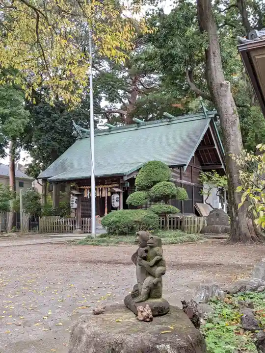 田端神社(東京都)