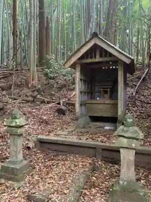 十二社神社(千葉県)