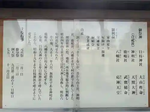 日枝神社(神奈川県)