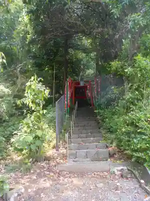 大江稲荷(神奈川県)