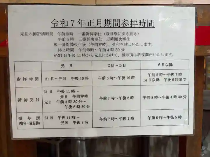 椿大神社(三重県)