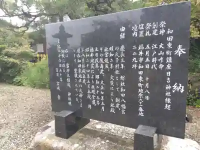 日吉神社(福井県)