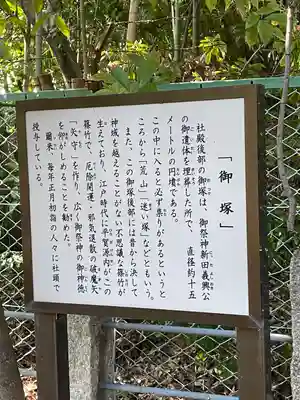 新田神社(東京都)