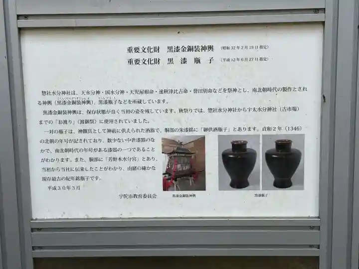 惣社水分神社(奈良県)
