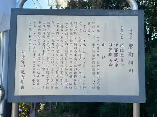 立川熊野神社(東京都)