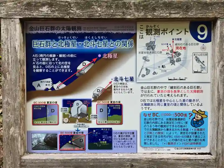 岩屋神社(妙見神社 祖師野八幡宮摂社)(岐阜県)
