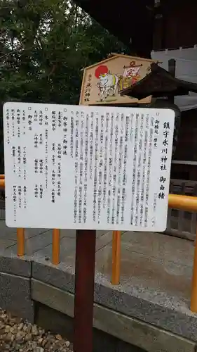 鎮守氷川神社の歴史