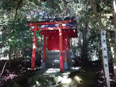 箱根神社の末社・摂社