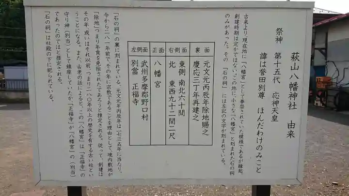 萩山八幡神社の歴史