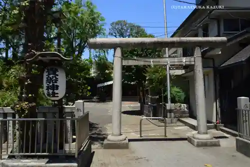 品川貴船神社(東京都)