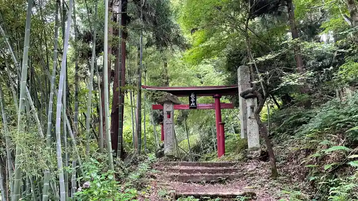 長光院(山形県)
