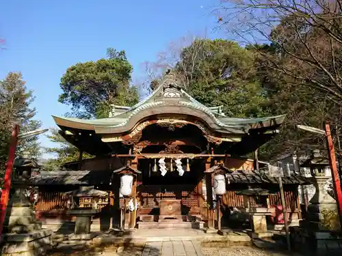 粟田神社の本殿・本堂
